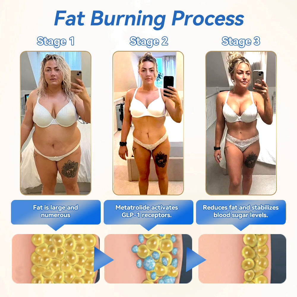 IFMAGIC® GLP-1 Pro Weight Loss Oral Solution 💧Canadian Obesity Physician Recommendations👩‍⚕️Suitable for obesity, cardiovascular diseases, diabetes, sleep apnea, high cholesterol and blood lipids, joint problems, and various other conditions✨