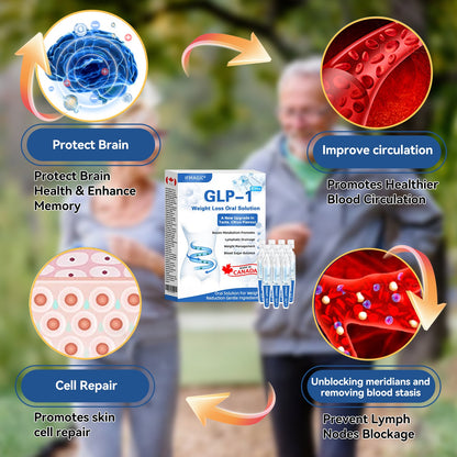 IFMAGIC® GLP-1 Pro Weight Loss Oral Solution 💧Canadian Obesity Physician Recommendations👩‍⚕️Suitable for obesity, cardiovascular diseases, diabetes, sleep apnea, high cholesterol and blood lipids, joint problems, and various other conditions✨